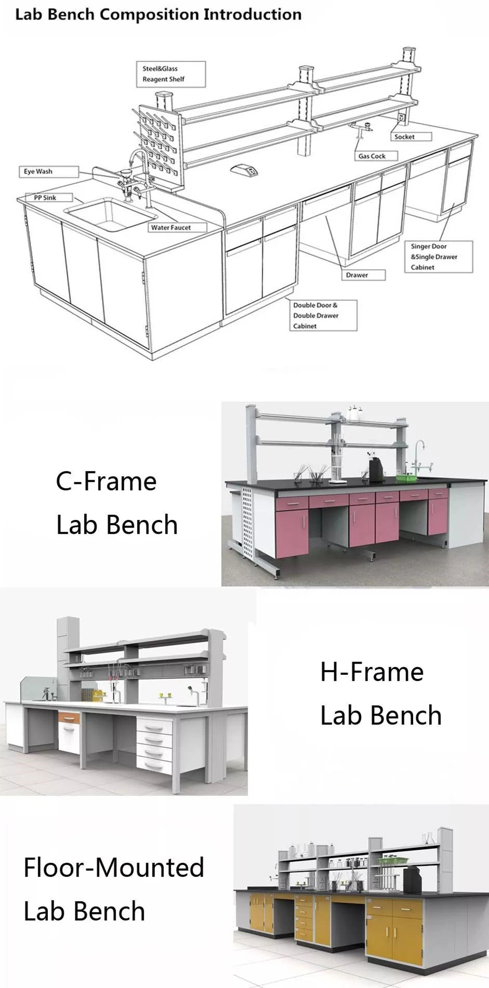 Chemistry Laboratory Steel Wood School Laboratory Furniture Island Table Workbench