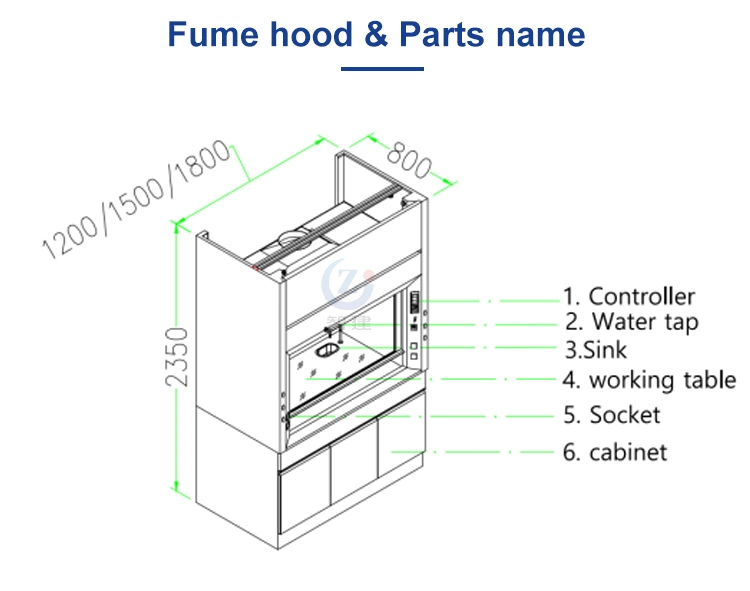 Lab Chemical Fume Hood Price Ducted with Ex Fan