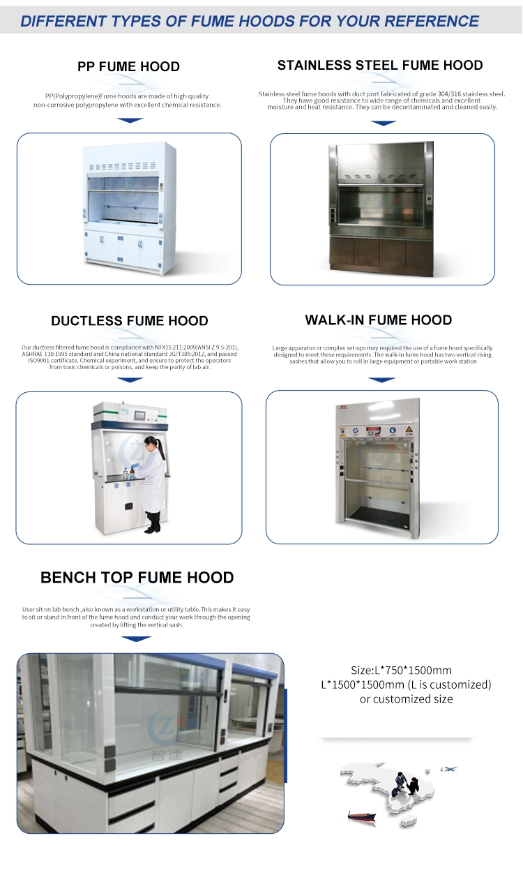 Lab Chemical Fume Hood Price Ducted with Ex Fan